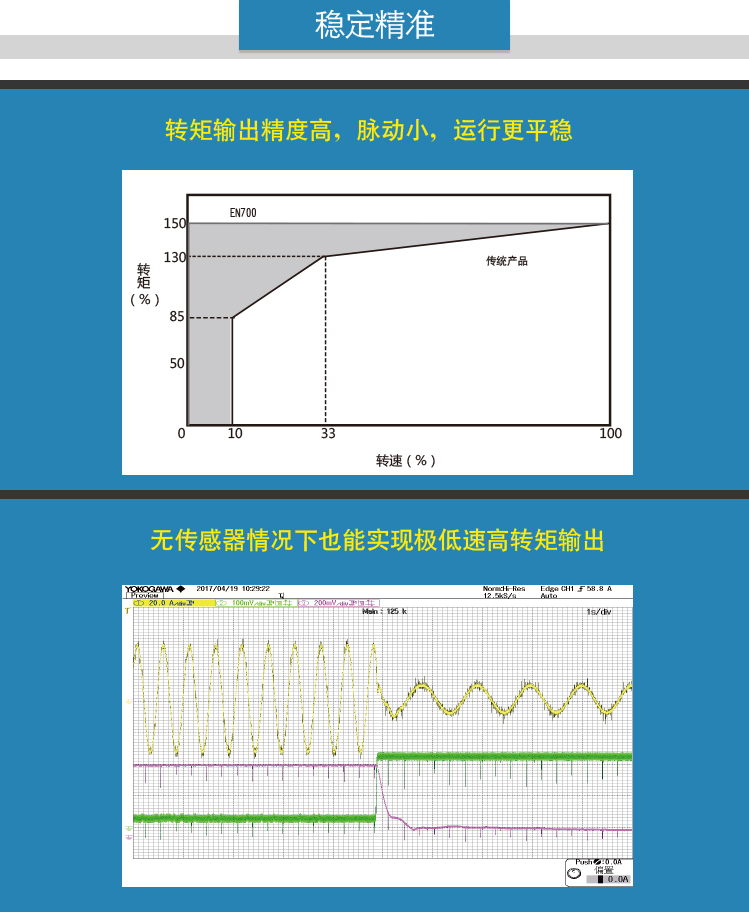 3、穩(wěn)定精準(zhǔn).jpg
