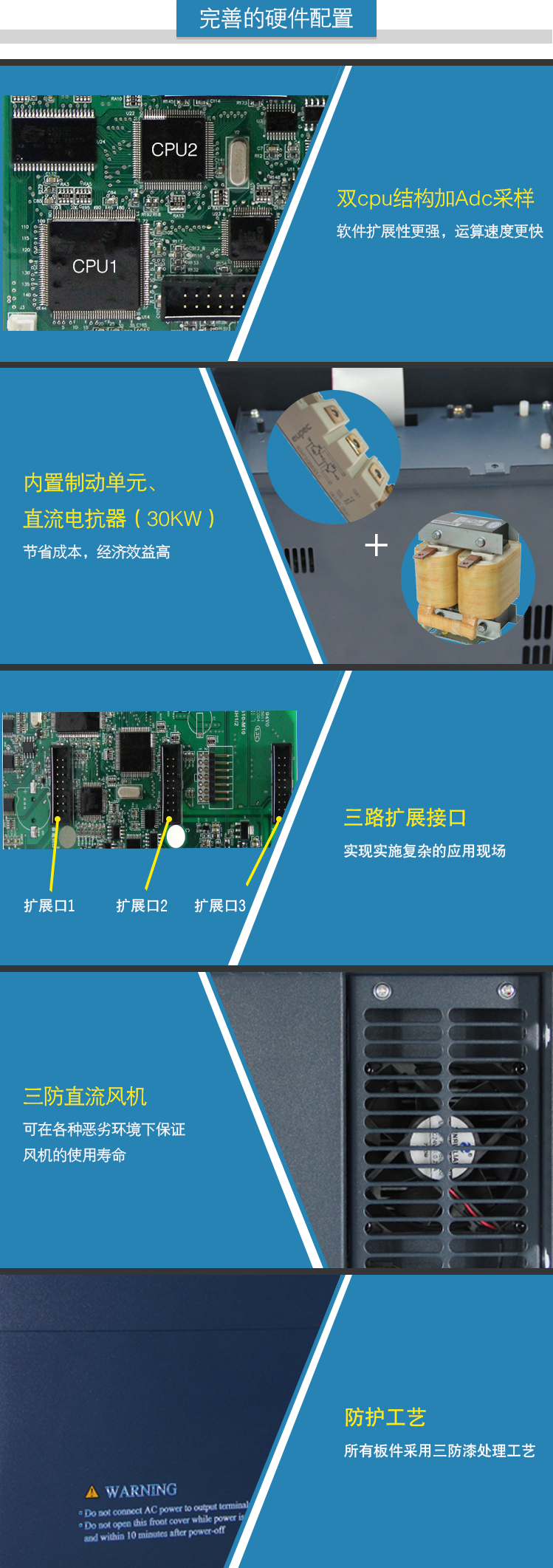 6、完善的硬件配置.jpg